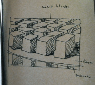 drawblocks drawblocks